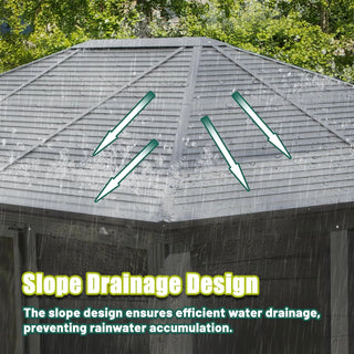 Solarium Aluminum Hardtop Gazebo with Galvanized Steel Roof, Movable PVC Screen Walls, Sliding Doors