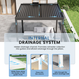 Aluminum Pergola Gazebo with Adjustable Louvered Roof & LED