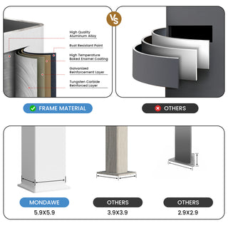 Aluminum Double Pergola Gazebo with Adjustable Louvered Roof & LED