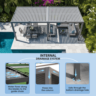 Aluminum Double Pergola Gazebo with Adjustable Louvered Roof & LED