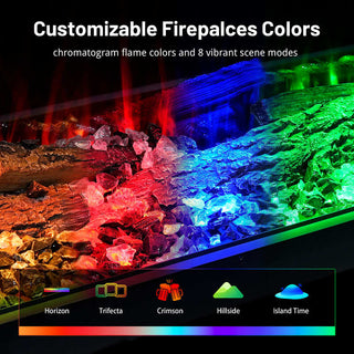 Panoramic 3-Sided Multi-Color LED Flame Wall-Mounted & Recessed Electric Fireplace