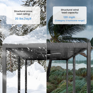 Aluminum Double Pergola Gazebo with Adjustable Louvered Roof & LED