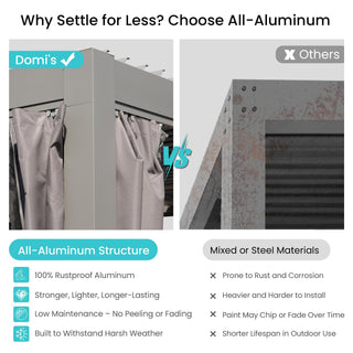 10x12/10x10 FT Outdoor Louvered Pergola with Adjustable Louvers-Brown/Gray/White