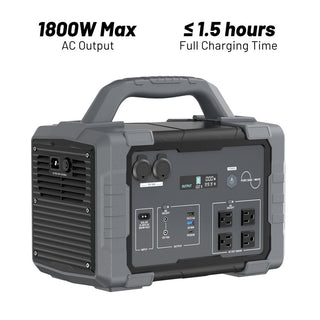 1800W Portable Power Station 1024Wh Battery with Pure Sine Wave ETL and FCC Certified 120V/60Hz
