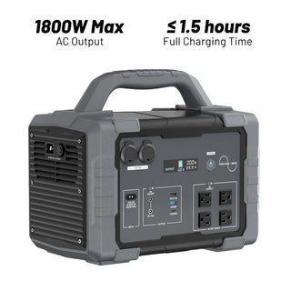 1800W Portable Power Station and 200W Foldable Solar Panel Kit 1024Wh Battery Pure Sine Wave ETL and FCC Certified