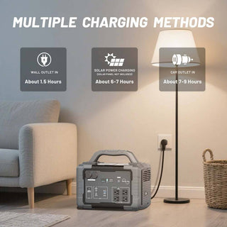1800W Portable Power Station 1024Wh Battery with Pure Sine Wave ETL and FCC Certified 120V/60Hz