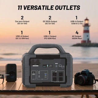 1800W Portable Power Station 1024Wh Battery with Pure Sine Wave ETL and FCC Certified 120V/60Hz