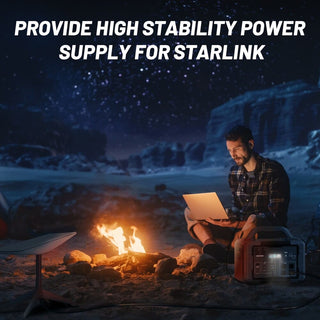 1800W Portable Power Station 1024Wh Battery with Pure Sine Wave ETL and FCC Certified 120V/60Hz