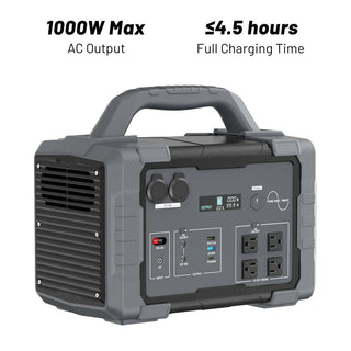 1800W Portable Power Station and 200W Foldable Solar Panel Kit 1024Wh Battery Pure Sine Wave ETL and FCC Certified