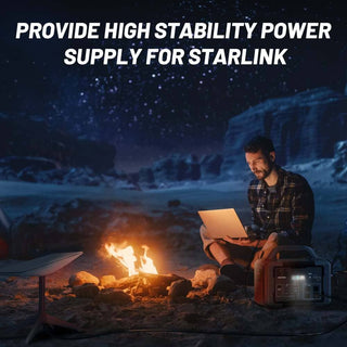 1800W Portable Power Station and 200W Foldable Solar Panel Kit 1024Wh Battery Pure Sine Wave ETL and FCC Certified