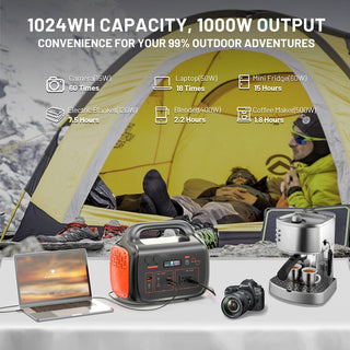 600W/1000W Portable Power Station 655.2Wh/1024Wh Solar Generator with AC Outlet for Home Backup, Camping, Travel, Emergency & Outdoor Use
