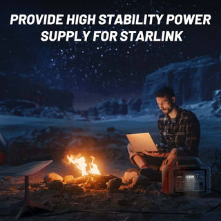 1800W Portable Power Station and 200W Foldable Solar Panel Kit 1024Wh Battery Pure Sine Wave ETL and FCC Certified