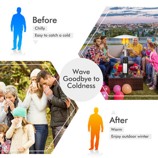 13000 BTU Portable Tabletop Propane Patio Standing Heater