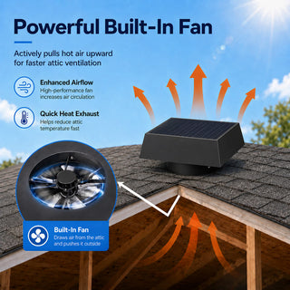 12-Inch Flush-Mount Solar Attic Exhaust Fan, 35W Dual-Power Ventilator with 1200 CFM, 3-Speed Remote & 25°C Auto Start
