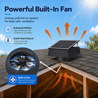 12-Inch Adjustable Solar Attic Fan, 40W Dual-Power Ventilator with 1200 CFM, 3-Speed Remote & 25°C Auto Start