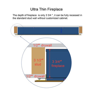 60-Inch Ultra-Thin Recessed Electric Fireplace with Tempered Glass, Multicolor Flame & Ember Bed, LED Heater and Remote Control