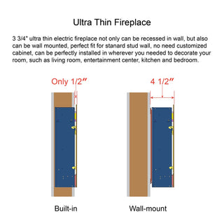 36/42 Inch Ultra-Thin Wall-Mounted Electric Fireplace with Tempered Glass, Multicolor Flames & Remote Control