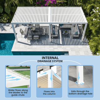 Aluminum Double Pergola Gazebo with Adjustable Louvered Roof & LED