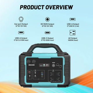 1024Wh LiFePO4 Portable Power Station with Modular Inverter, MPPT Solar & 1800W AC Output