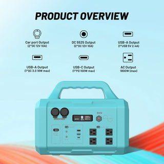 1024Wh Portable Power Station (1000W/1800W) with MPPT Solar Charging, 100W USB-C PD & IPX4 Protection