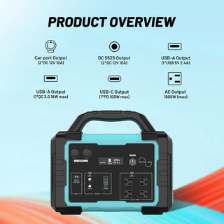 1024Wh LiFePO4 Portable Power Station with Modular Inverter, MPPT Solar & 1800W AC Output