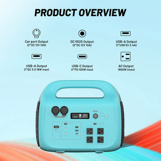1024Wh Portable Power Station (1000W/1800W) with MPPT Solar Charging, 100W USB-C PD & IPX4 Protection for Camping & Home Backup