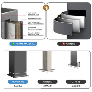 Aluminum Pergola Gazebo with Adjustable Louvered Roof & LED