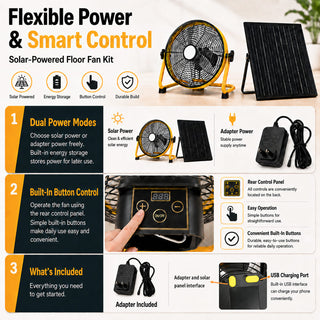 12-Inch Solar Floor Fan, 30W Adjustable Monocrystalline Panel, 1500mAh Rechargeable Battery, 3-Speed Remote & Dual Power – Yellow