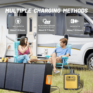1800W Portable Power Station with 0.02s UPS & 3000+ Cycle LFP Battery – 1.5H Fast Recharge for Home, RV & Emergency Backup