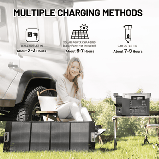 1800W Portable Power Station 1536Wh - Solar Compatible for Outdoor & Home Emergency