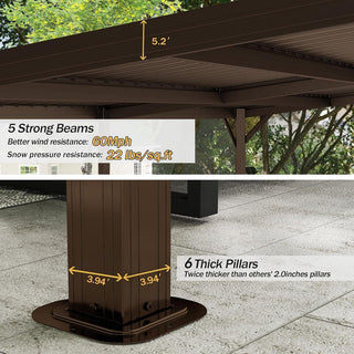 Wall-Mounted Hardtop Lean-to Gazebo with Gutters – Galvanized Steel Roof Outdoor Pergola Canopy