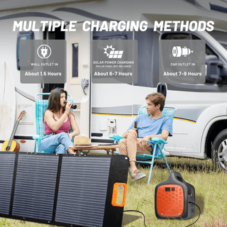 1800W Portable Power Station with UPS & 3000+ Cycle LFP Battery – Fast 1.5H Recharge for Home, RV & Emergency Backup
