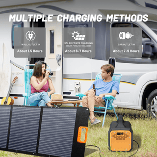 1800W Solar Generator with 200W Foldable Panel – Instant UPS & 3000+ Cycle LFP Battery
