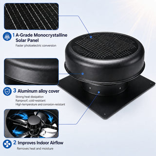 12-Inch Flush-Mount Round Solar Roof Vent Fan, 30W Dual-Power Attic Exhaust Fan with 1200 CFM, 3-Speed Remote & 25°C Auto Start