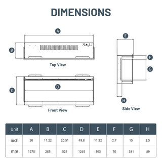 Panoramic 3-Sided Multi-Color LED Flame Wall-Mounted & Recessed Electric Fireplace