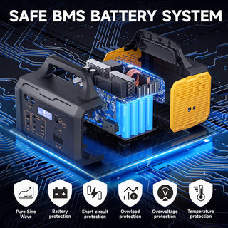 300W/1000W Portable Power Station with 100W/200W Solar Panel for Outdoor Camping, Home Backup & Emergency Use