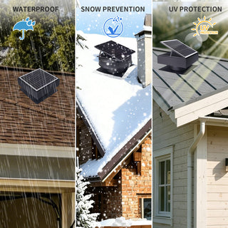 12-Inch Solar Attic Exhaust Fan, 40W Dual-Power Ventilator with 1200 CFM, 3-Speed Remote & 25°C Auto Start
