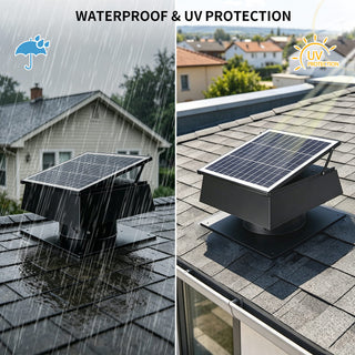 12-Inch Adjustable Solar Attic Fan, 40W Dual-Power Ventilator with 1200 CFM, 3-Speed Remote & 25°C Auto Start