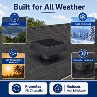 12-Inch Flush-Mount Solar Attic Exhaust Fan, 35W Dual-Power Ventilator with 1200 CFM, 3-Speed Remote & 25°C Auto Start