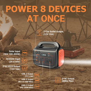600W/1000W Portable Power Station 655.2Wh/1024Wh Solar Generator with AC Outlet for Home Backup, Camping, Travel, Emergency & Outdoor Use