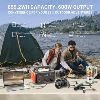 600W/1000W Portable Power Station 655.2Wh/1024Wh Solar Generator with AC Outlet for Home Backup, Camping, Travel, Emergency & Outdoor Use