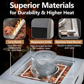 28 Inch 50000 BTU Patio Square Propane Fire Pit with PVC Cover