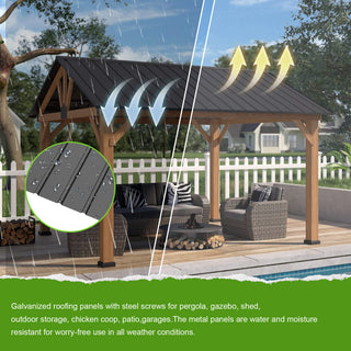 20PCS Galvanized Metal Roofing Panels with Screws – Durable Steel Roof Sheets for Pergola, Gazebo, Shed, Patio & Outdoor Structures