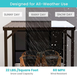 Wall-Mounted Hardtop Lean-to Gazebo with Gutters – Galvanized Steel Roof Outdoor Pergola Canopy