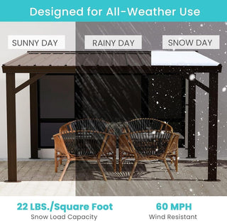 Wall-Mounted Hardtop Lean-to Gazebo with Gutters – Galvanized Steel Roof Outdoor Pergola Canopy