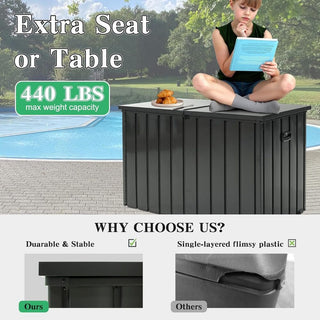 200 Gallon Metal Deck Box, Waterproof Outdoor Storage Box with Lockable Lid