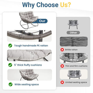 Dark Gray/Light Gray/Green Egg Rocking Chair with Ottoman, All-Weather Wicker Lounge & Cushions