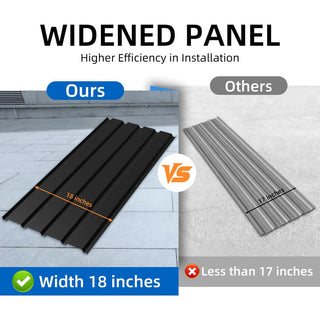 42.5" Galvanized Metal Roof Panels (20-Pack), Heavy-Duty Waterproof Steel Roofing Sheets for Sheds, Garages, Patio & Outdoor Structures – Gray