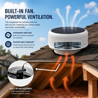 12-Inch Flush-Mount Round Solar Roof Vent Fan, 30W Dual-Power Attic Exhaust Fan with 1200 CFM, 3-Speed Remote & 25°C Auto Start