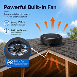 12-Inch Flush-Mount Round Solar Roof Vent Fan, 30W Dual-Power Attic Exhaust Fan with 1200 CFM, 3-Speed Remote & 25°C Auto Start